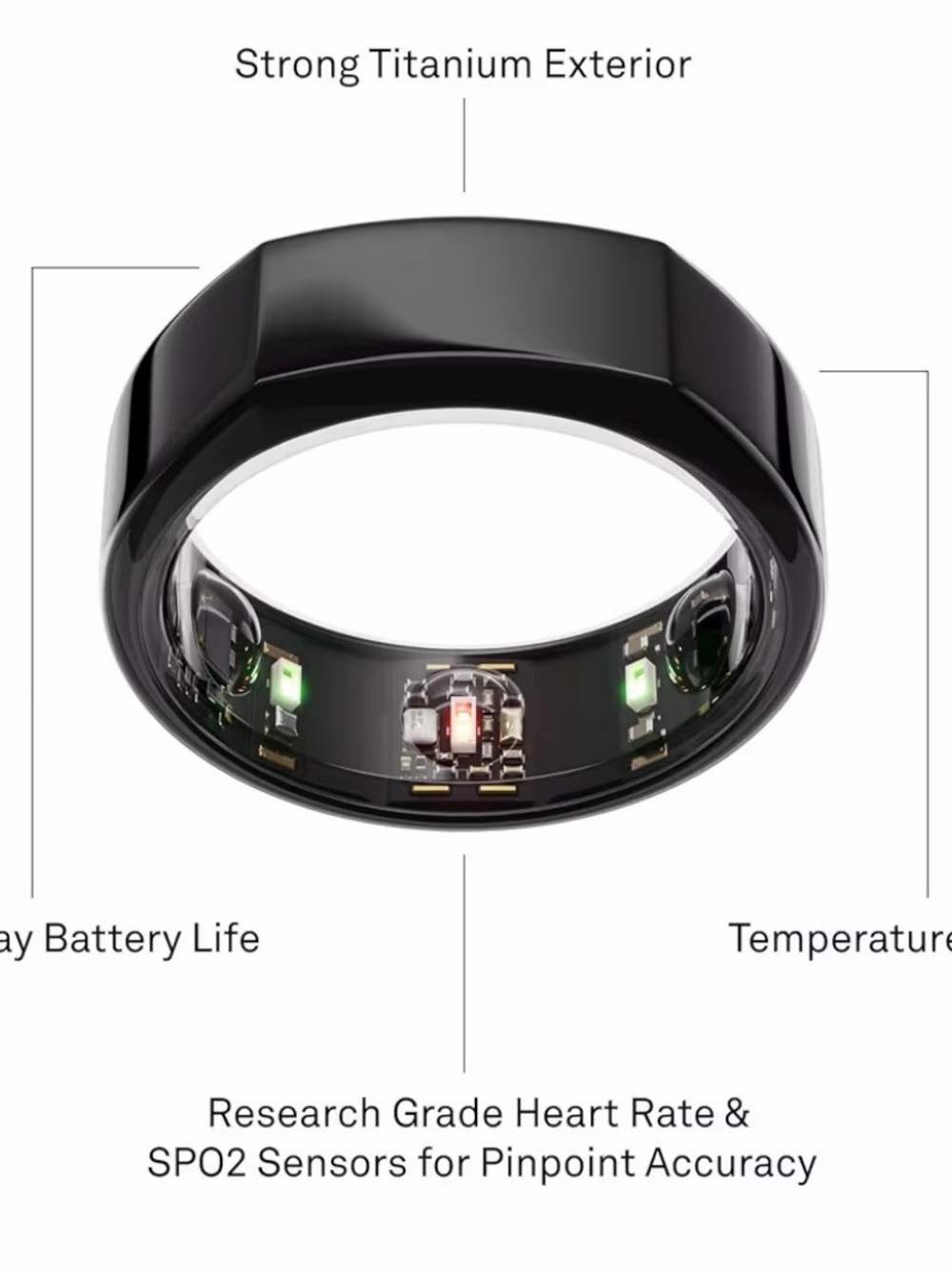 Black Titanium Smart Health Ring – Heart Rate & SpO2 Tracking
